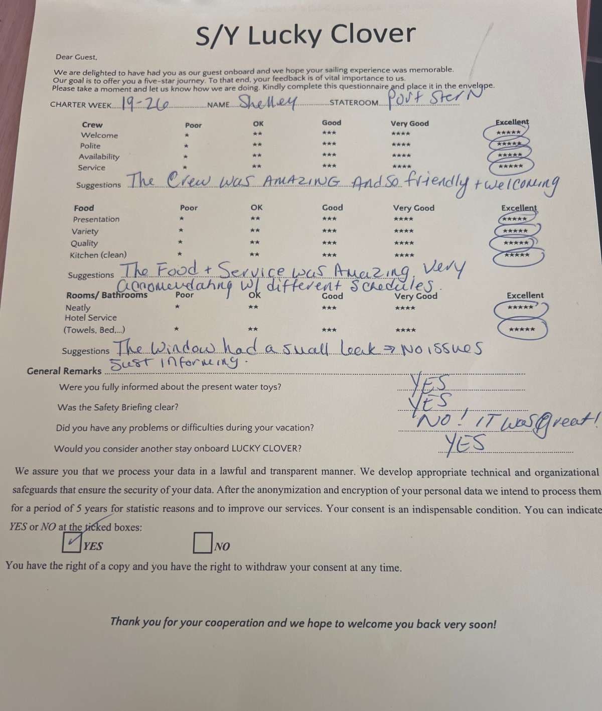 Lucky Clover guest review