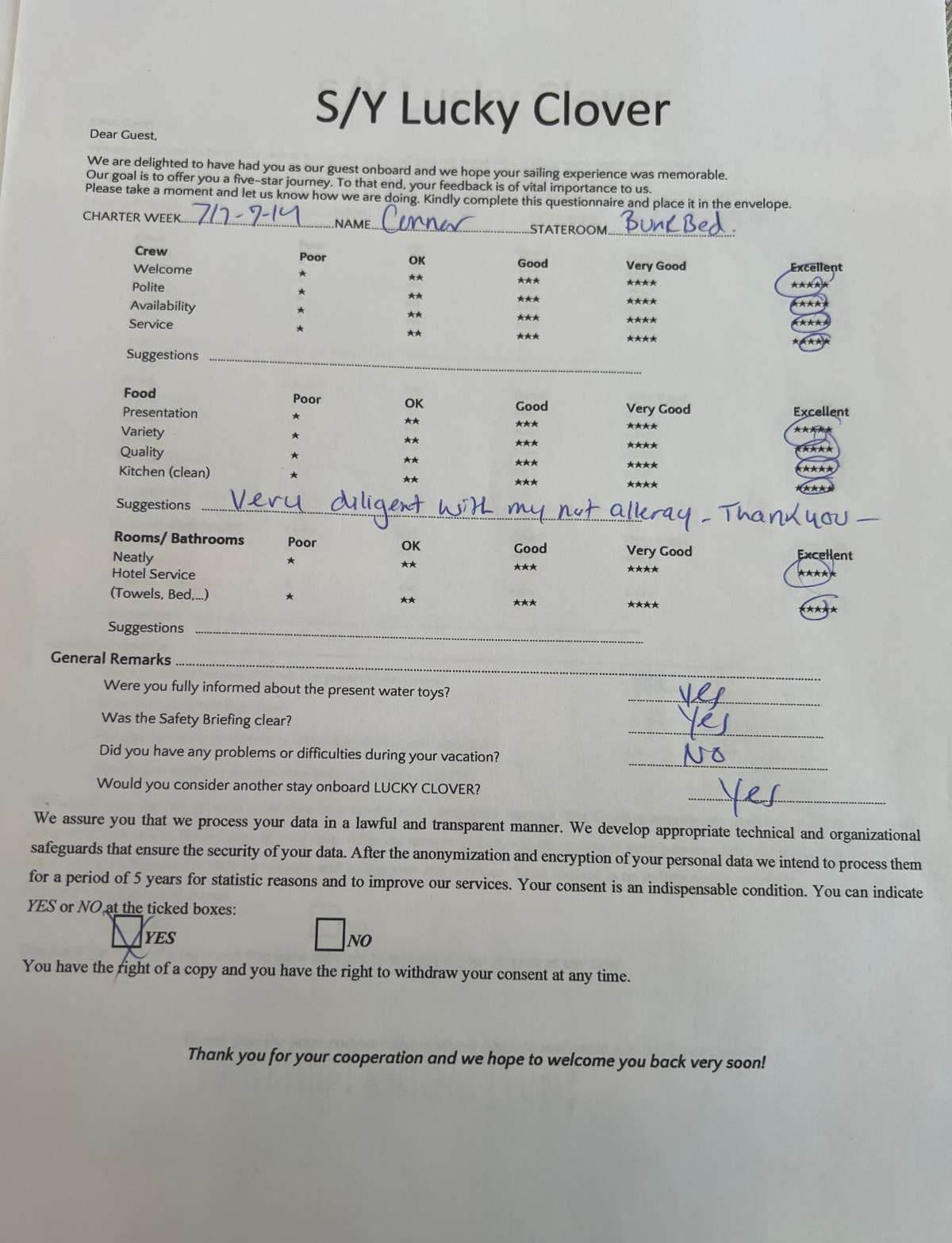 Lucky Clover guest review