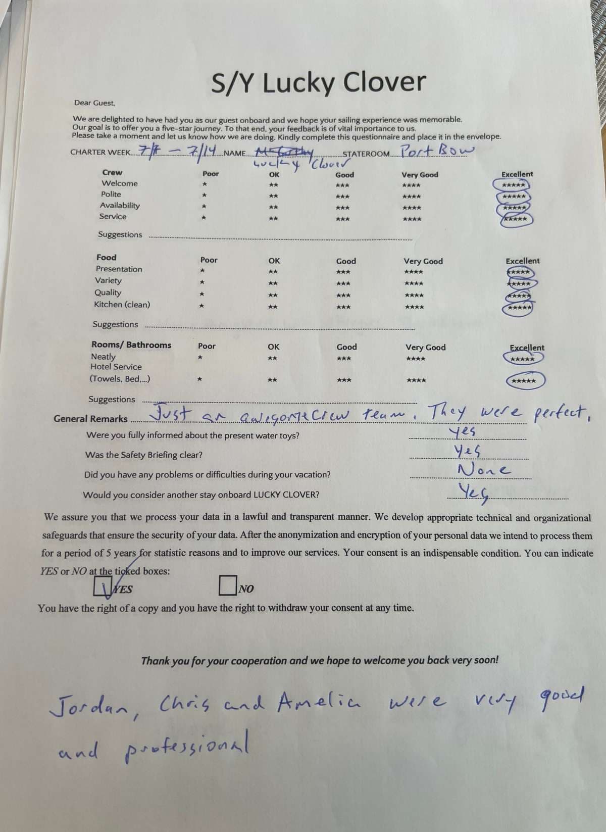Lucky Clover guest review