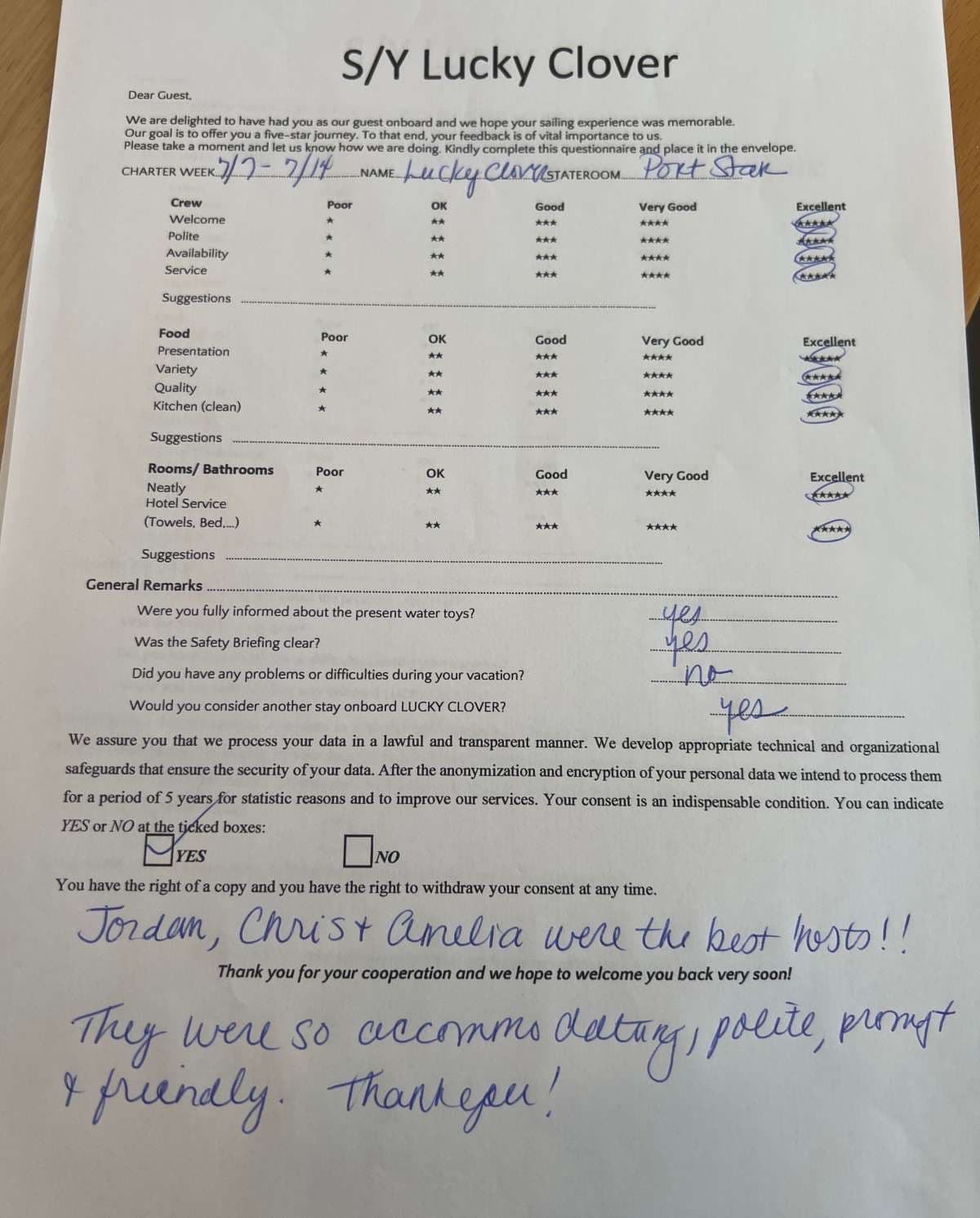 Lucky Clover guest review