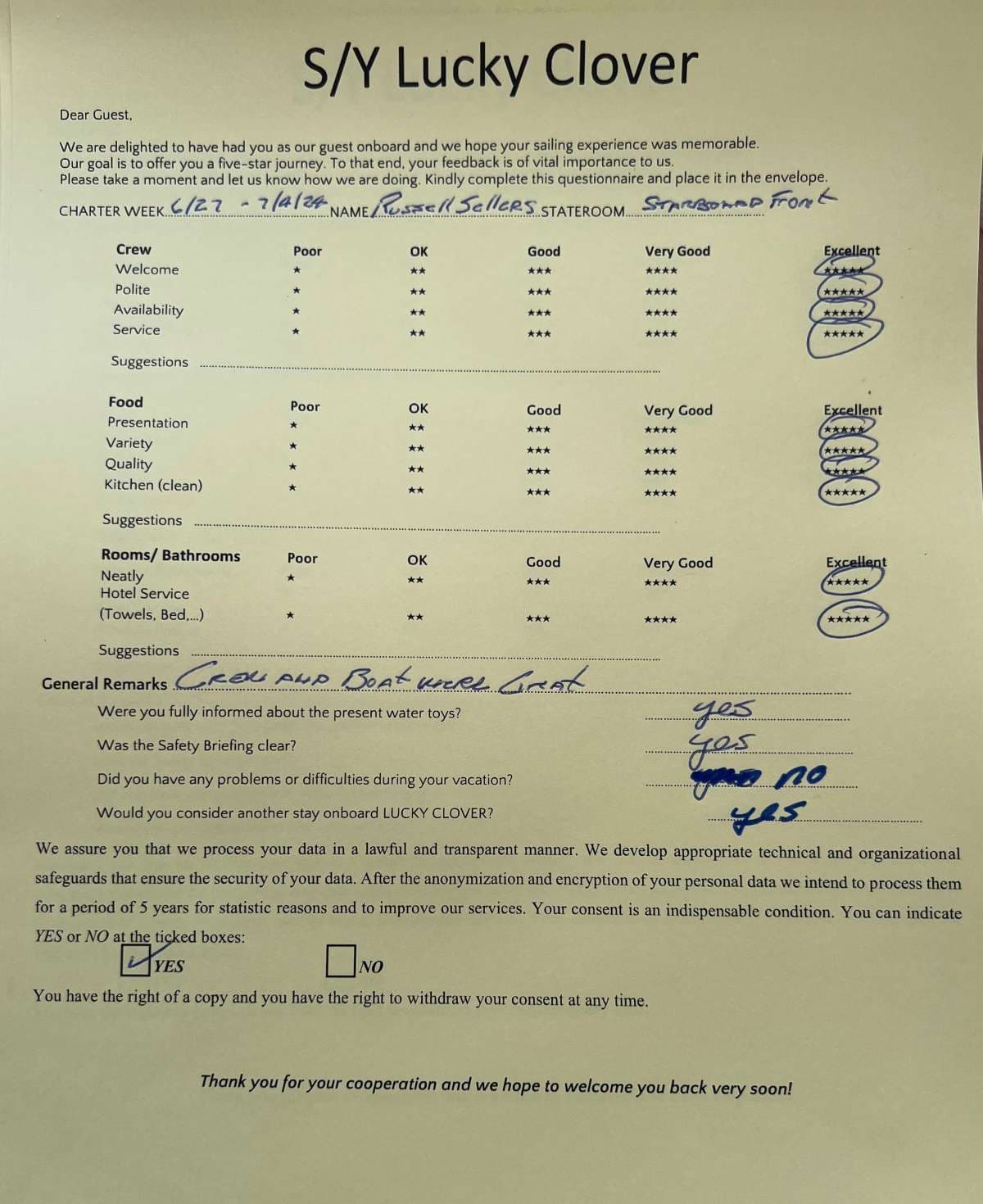 Lucky Clover guest review