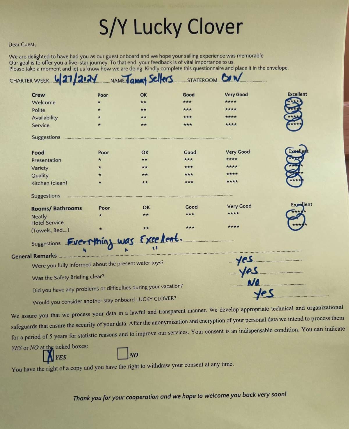 Lucky Clover guest review