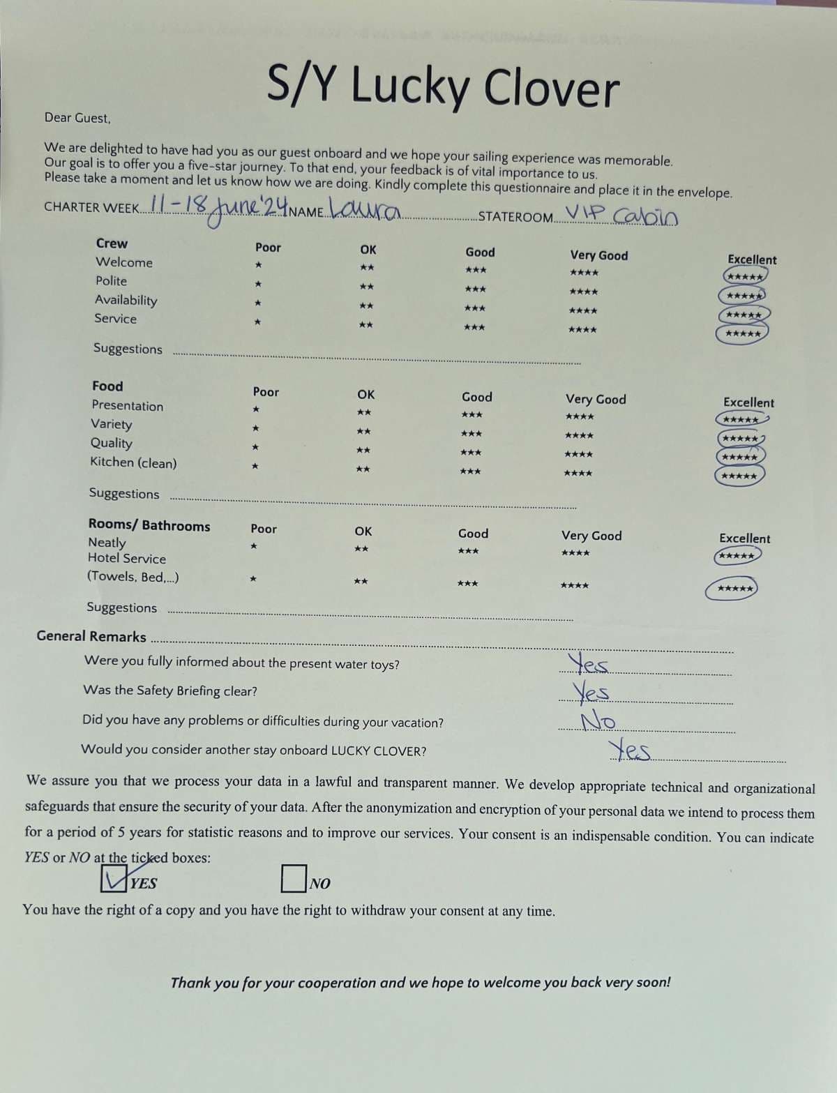 Lucky Clover guest review