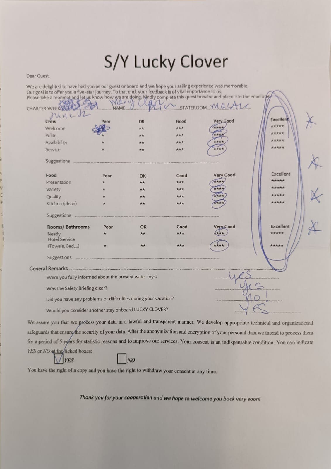 Lucky Clover guest review