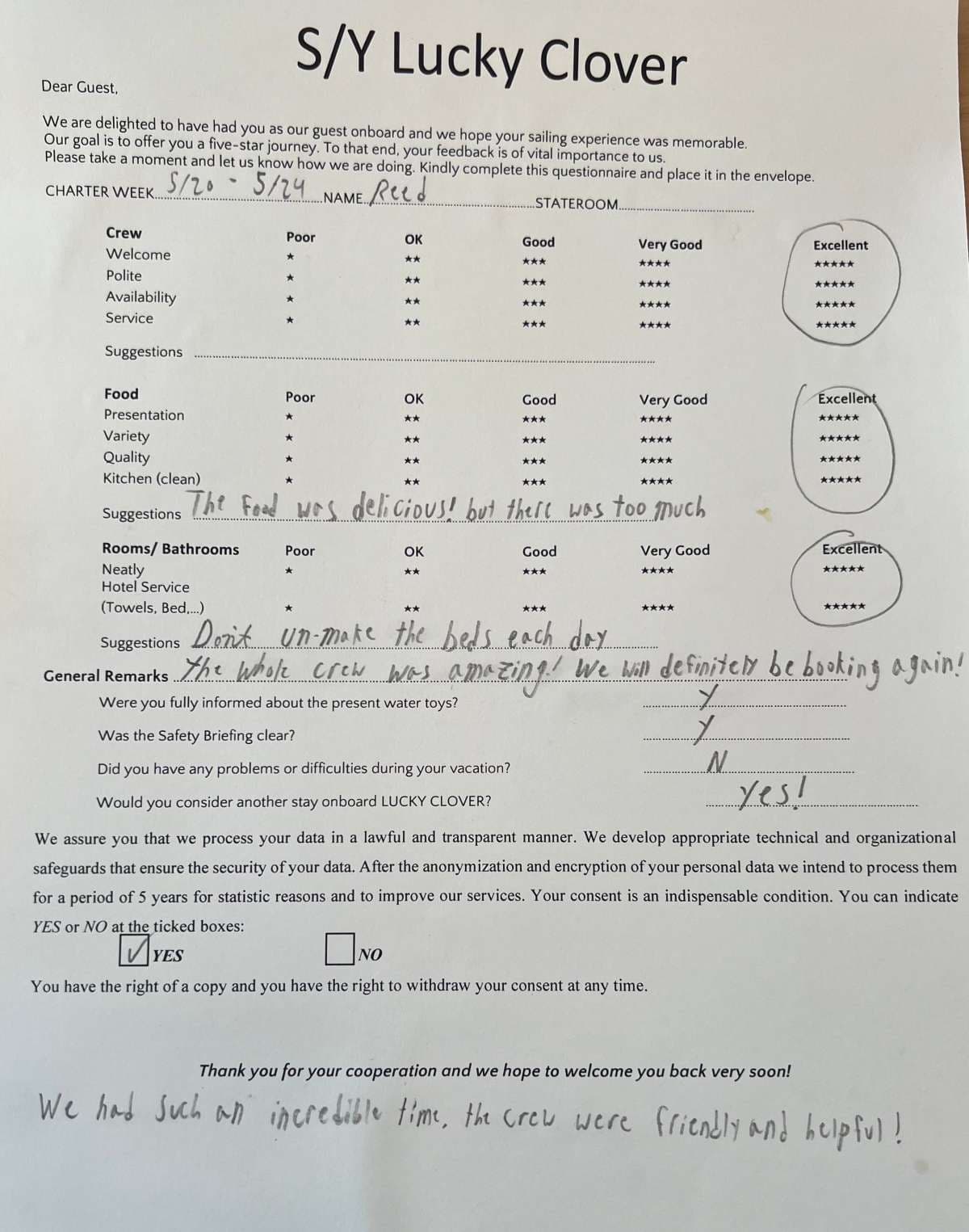 Lucky Clover guest review