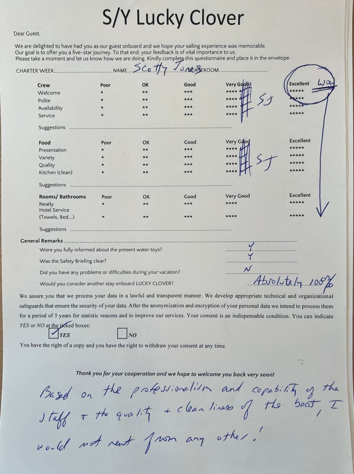 Lucky Clover guest review