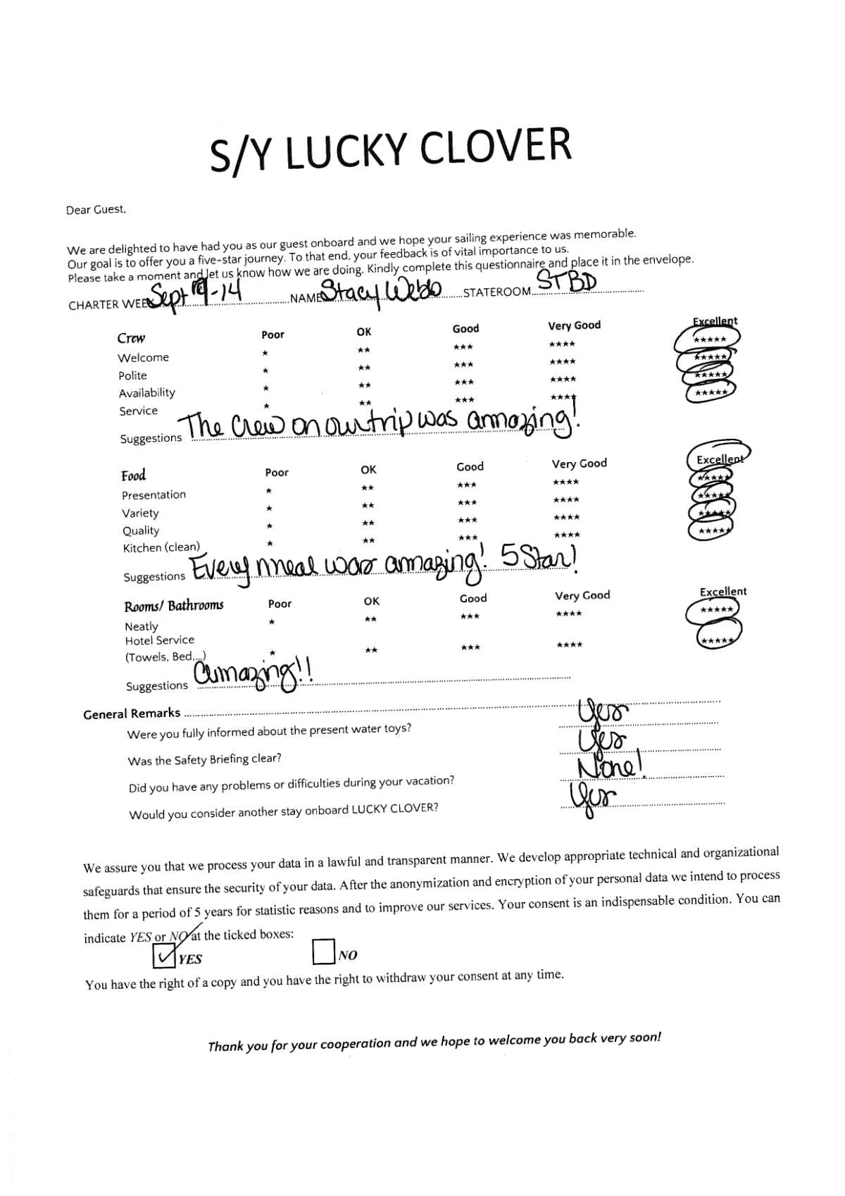 Lucky Clover guest review