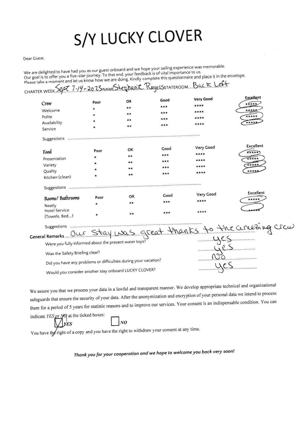 Lucky Clover guest review