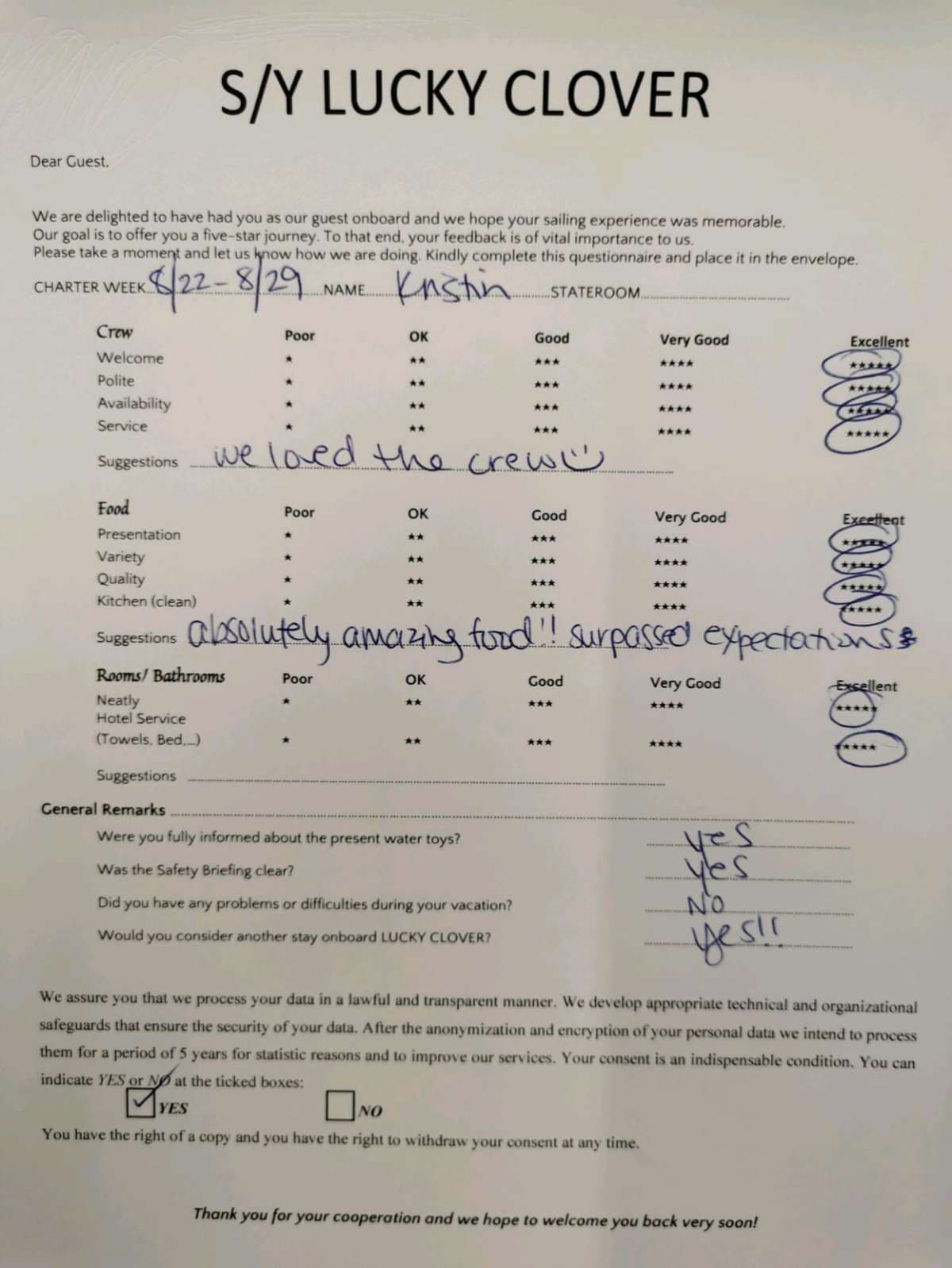 Lucky Clover guest review