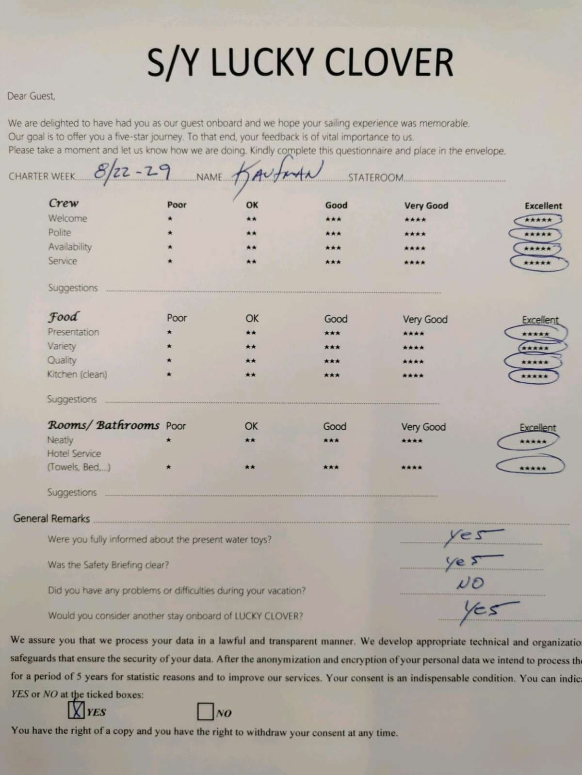 Lucky Clover guest review