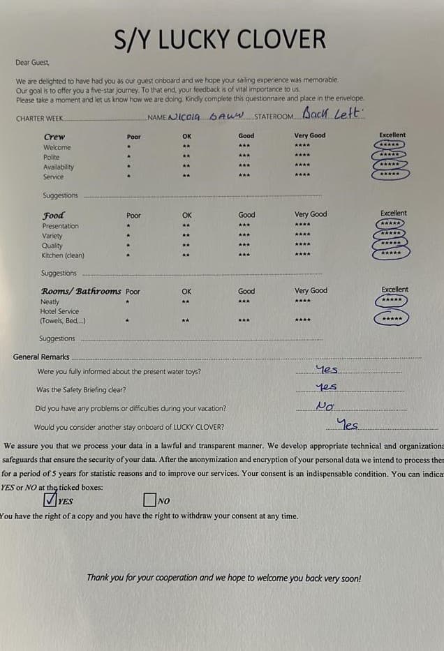 Lucky Clover guest review