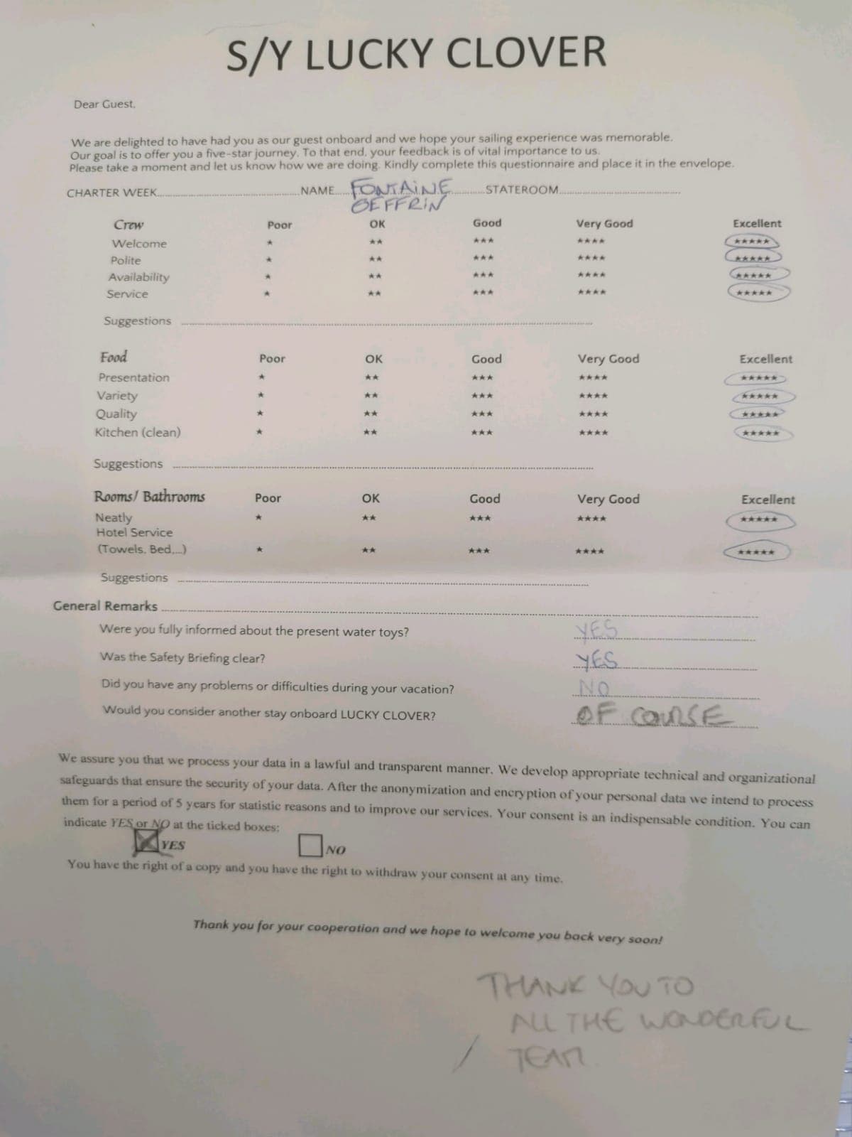 Lucky Clover guest review