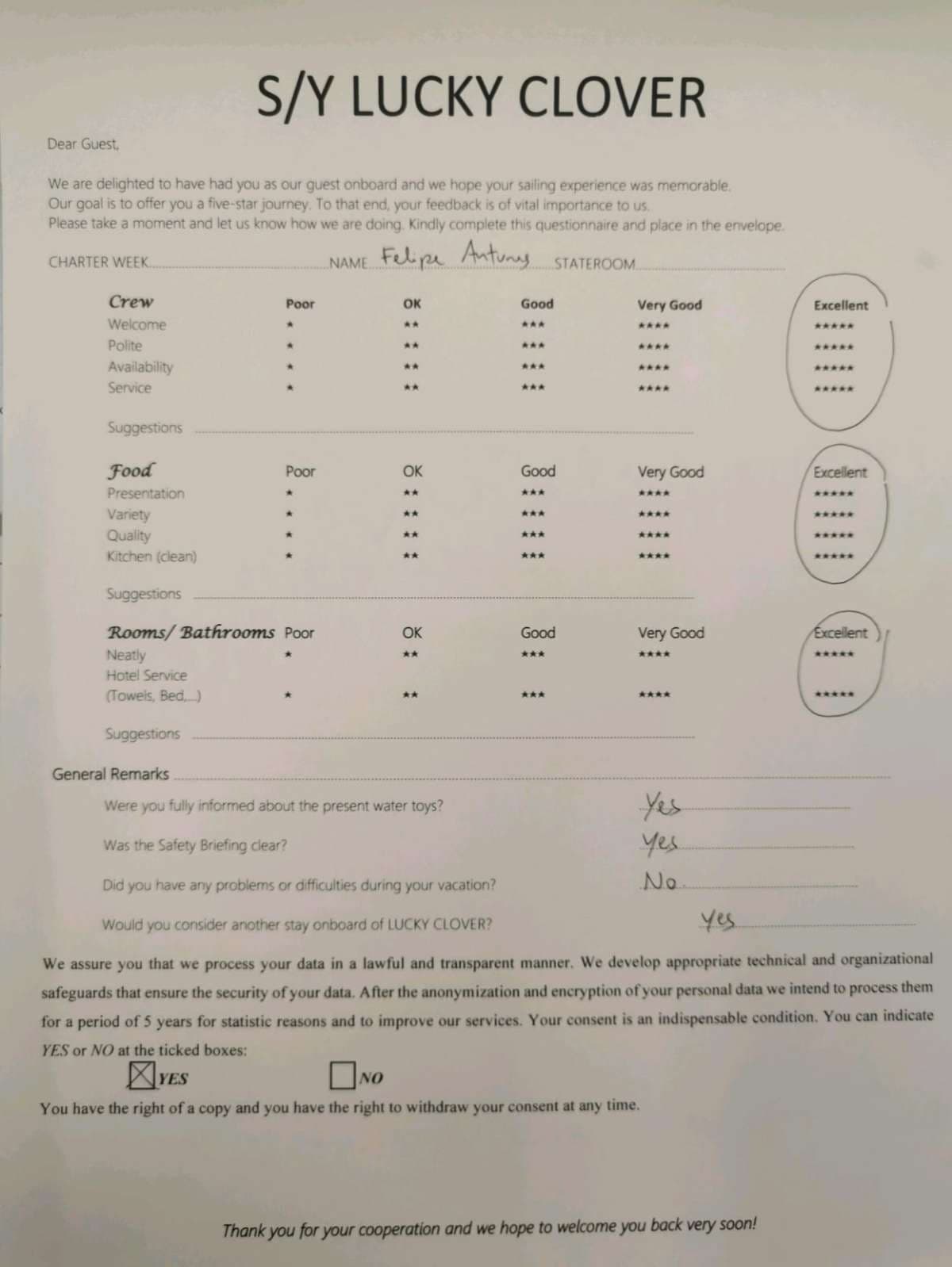 Lucky Clover guest review