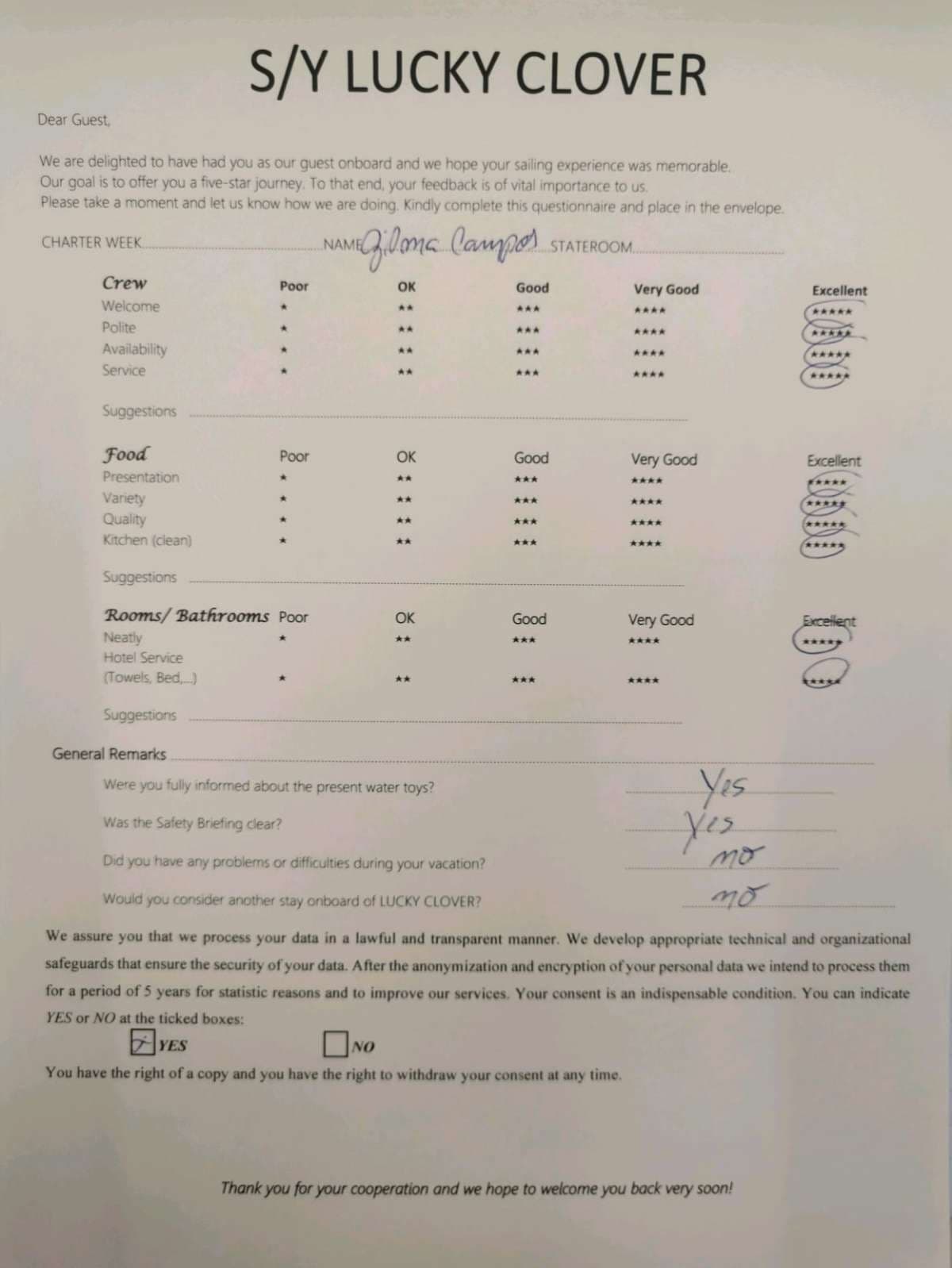 Lucky Clover guest review