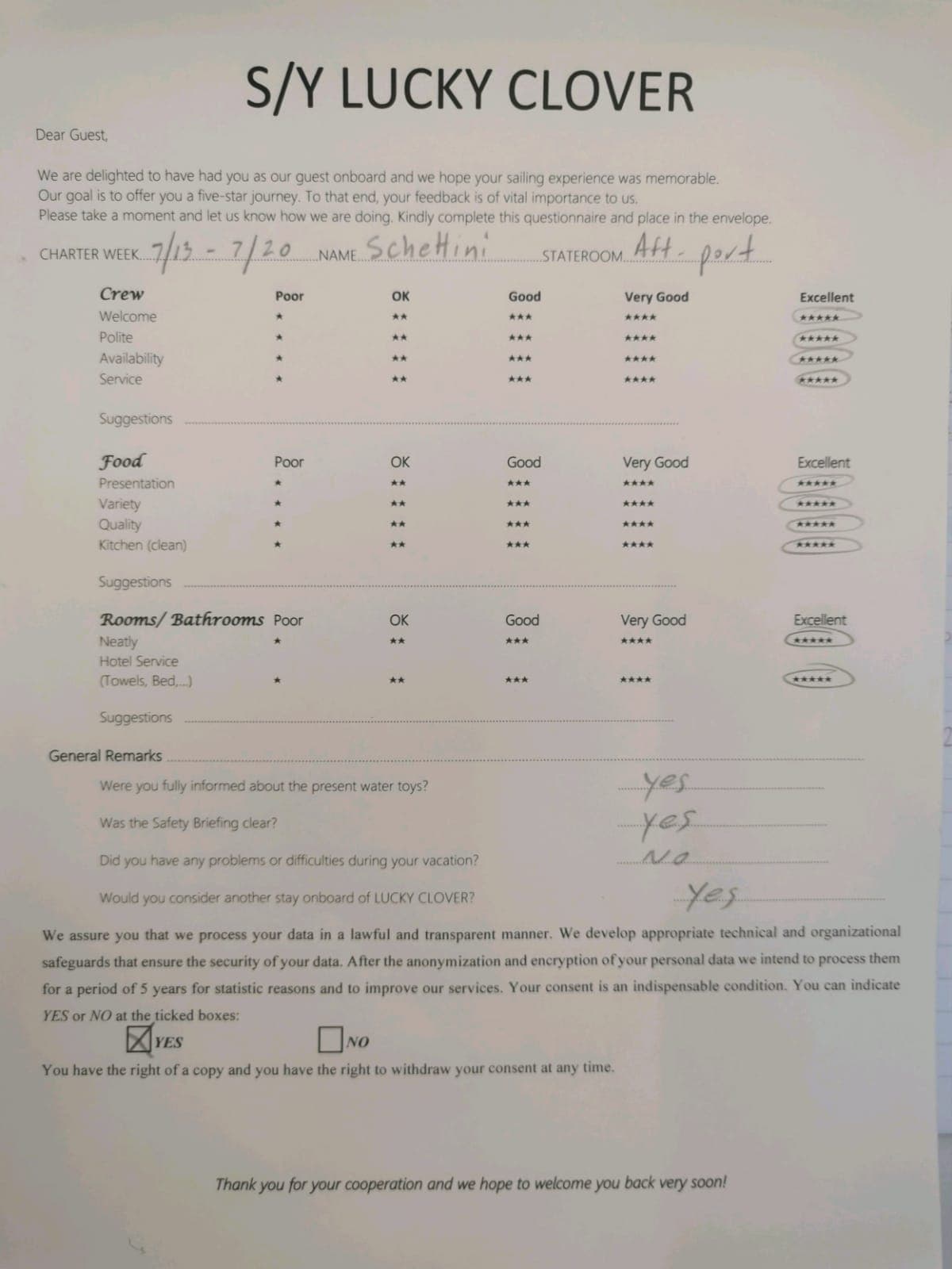 Lucky Clover guest review