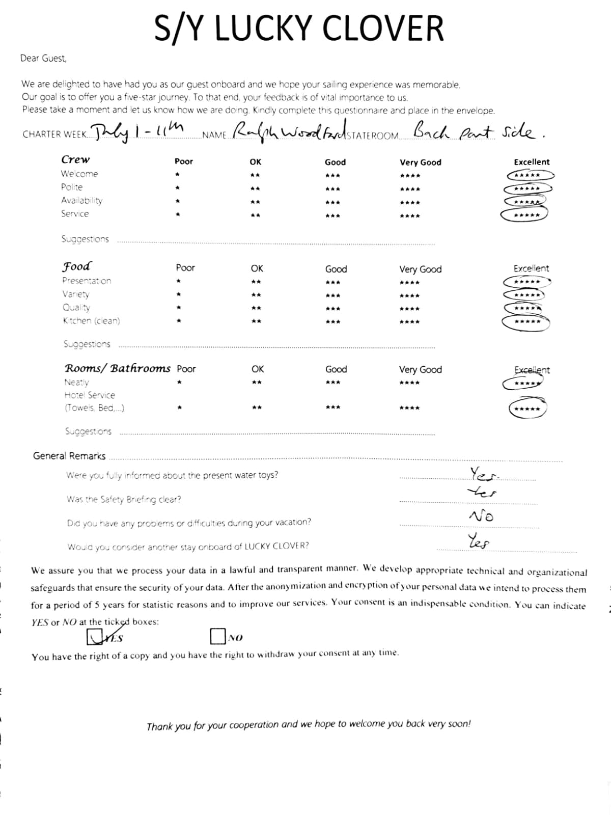 Lucky Clover guest review