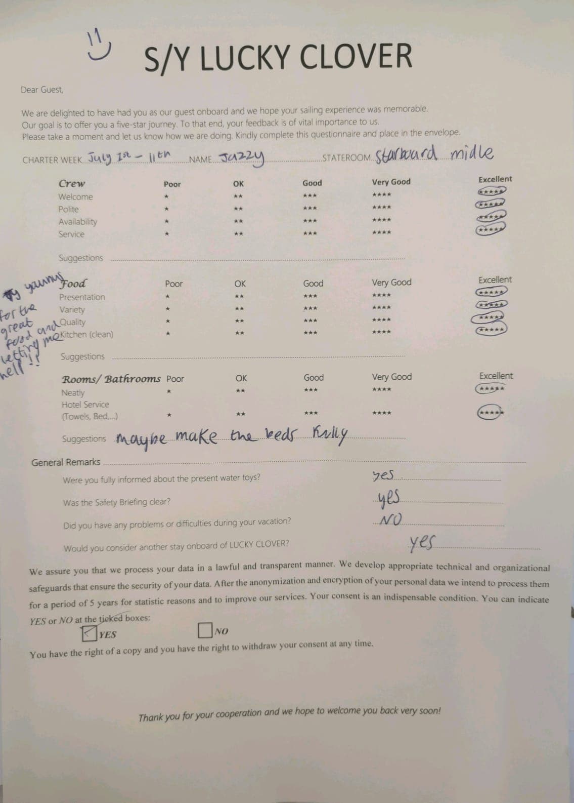 Lucky Clover guest review