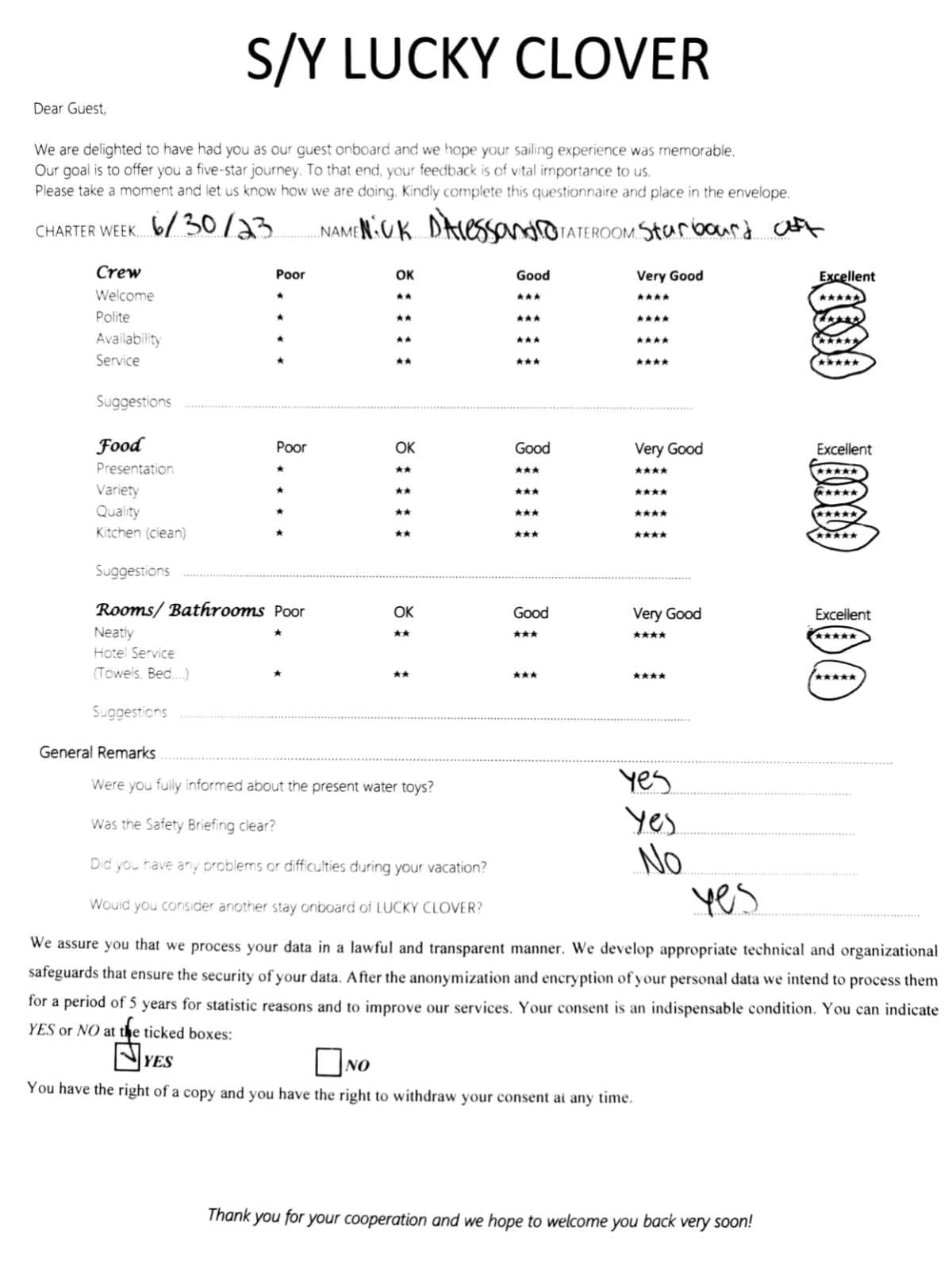 Lucky Clover guest review