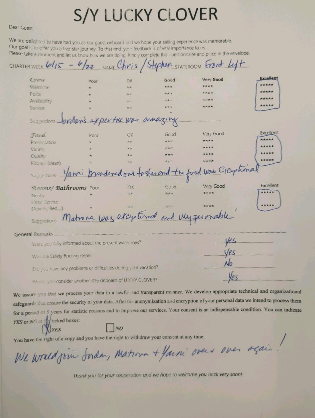 Lucky Clover guest review