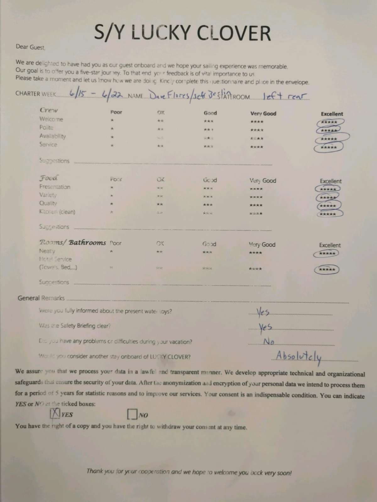 Lucky Clover guest review