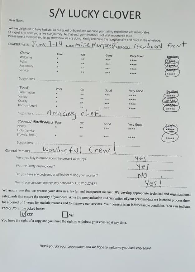 Lucky Clover guest review
