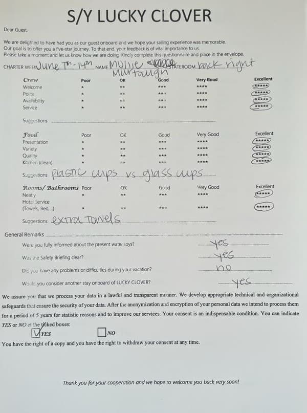 Lucky Clover guest review