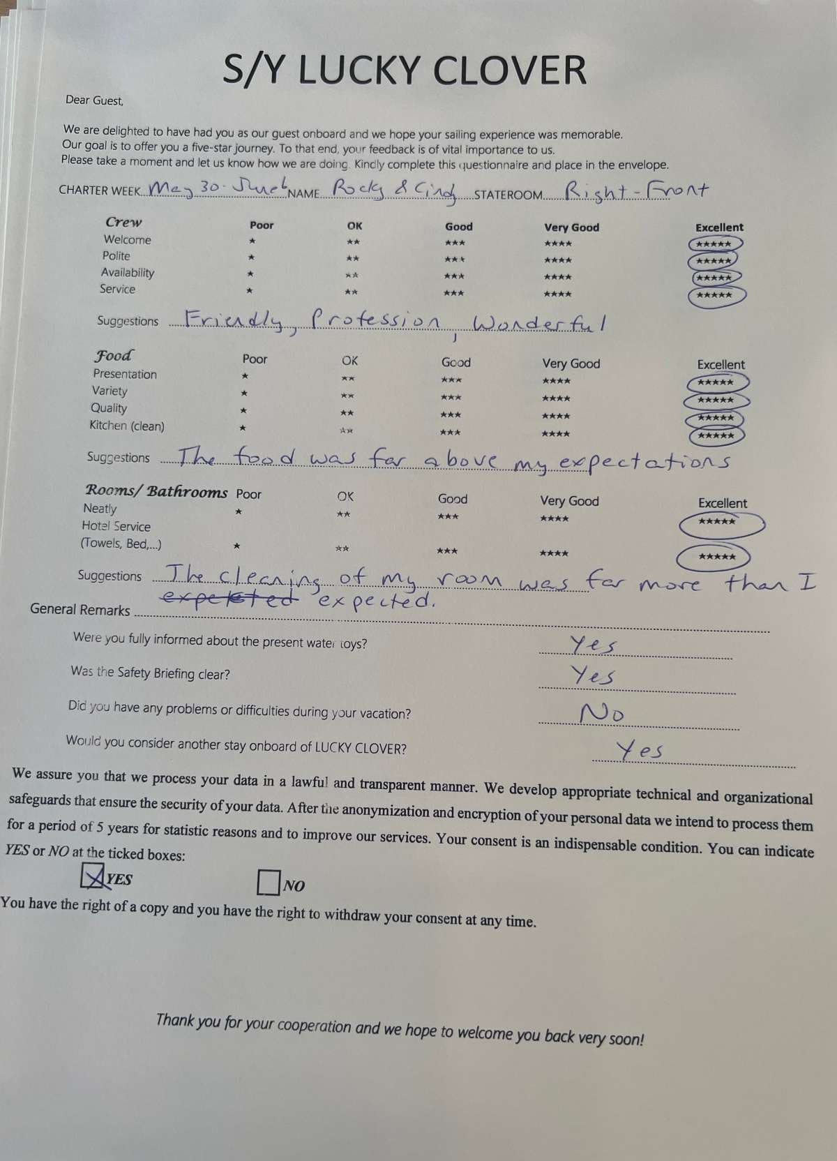 Lucky Clover guest review