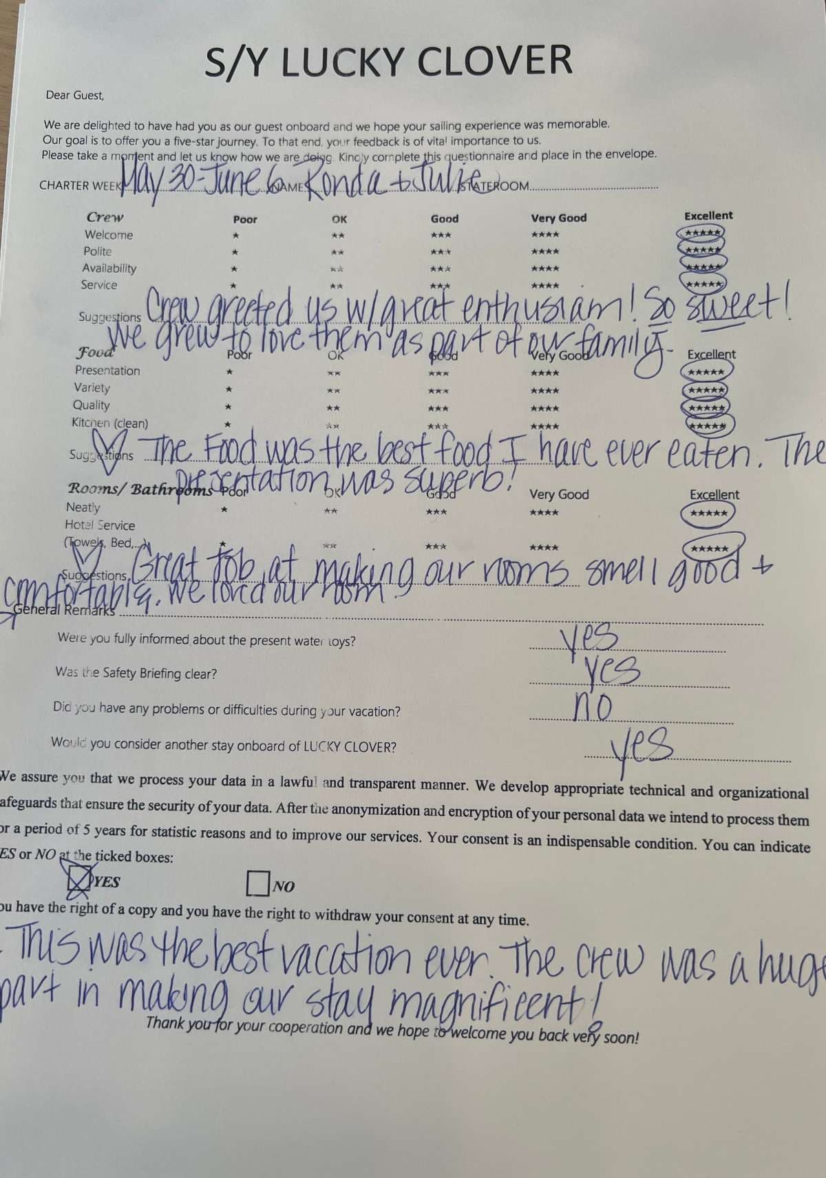 Lucky Clover guest review