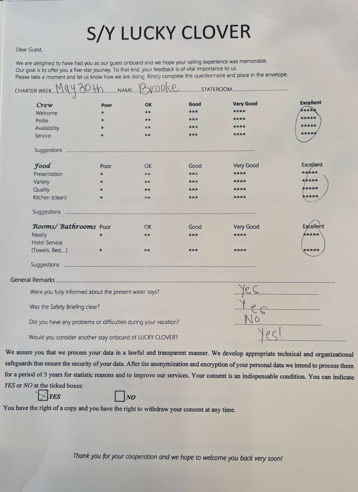 Lucky Clover guest review