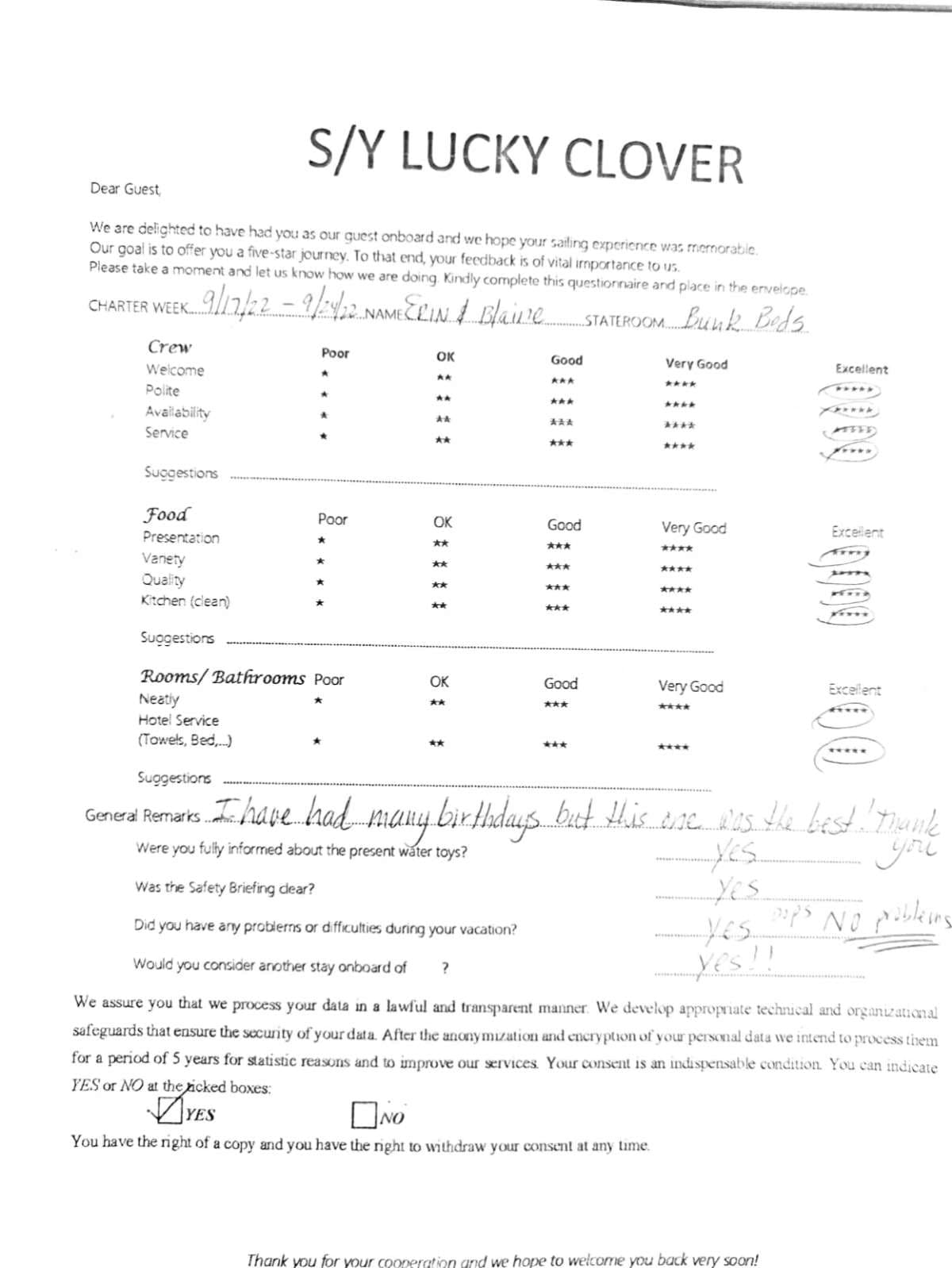 Lucky Clover guest review