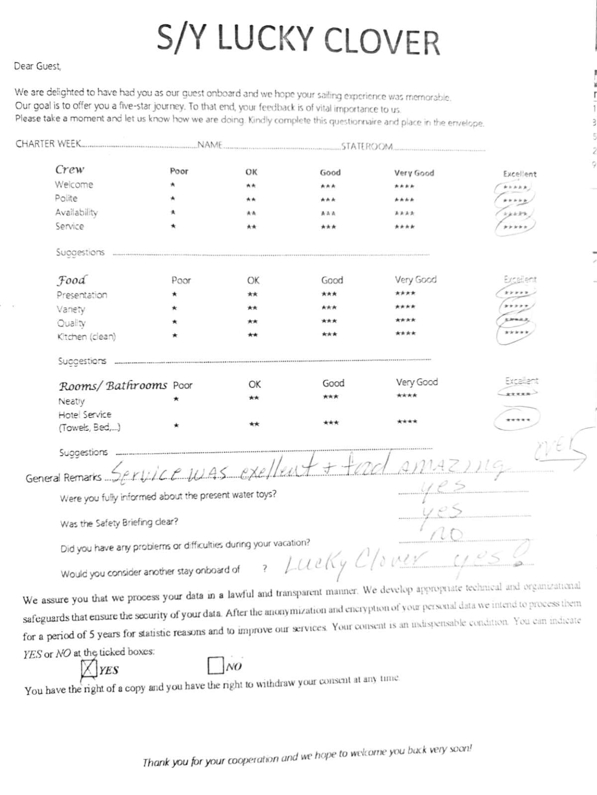 Lucky Clover guest review