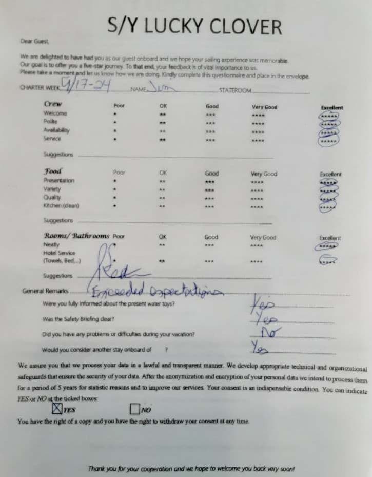 Lucky Clover guest review