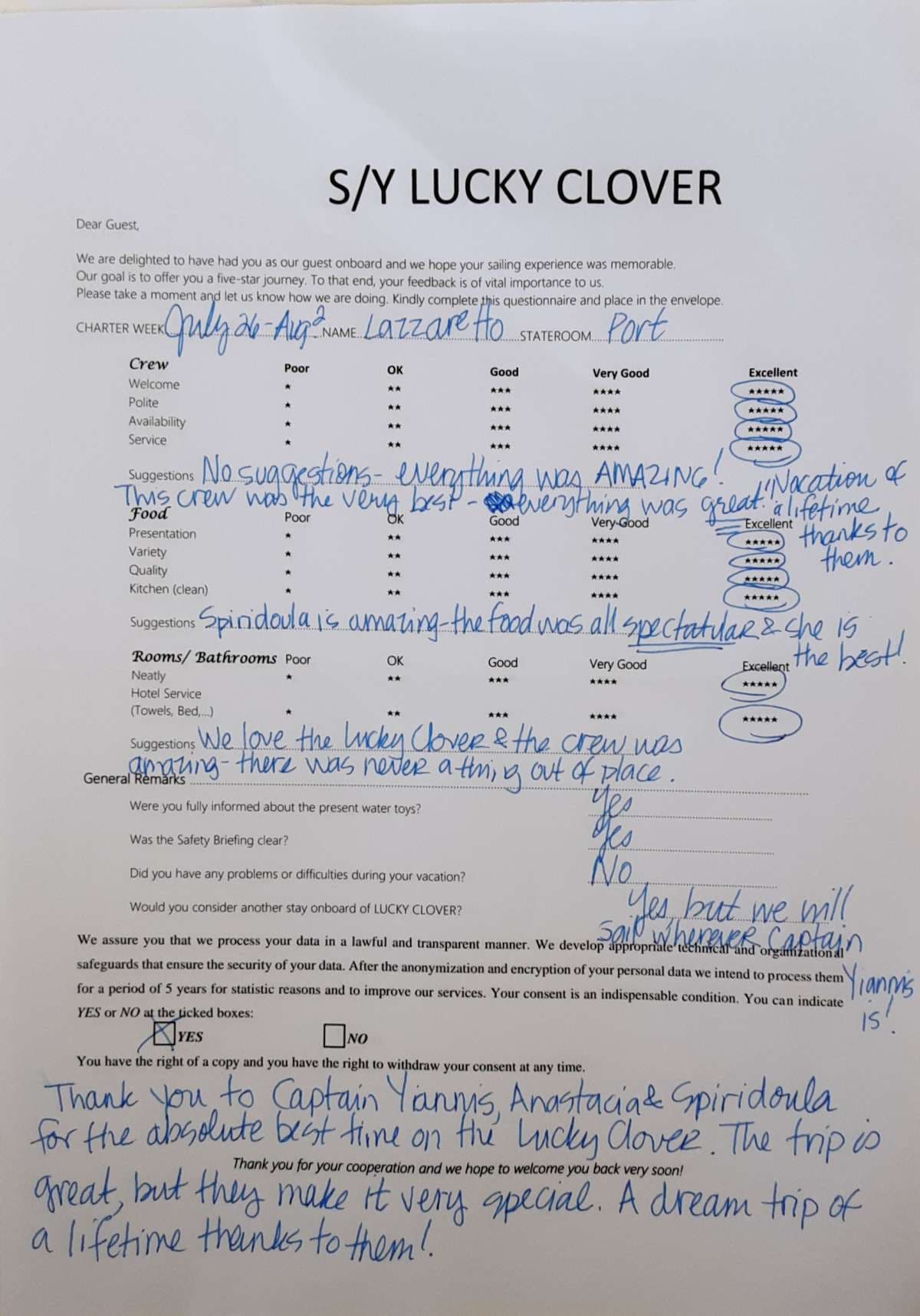 Lucky Clover guest review