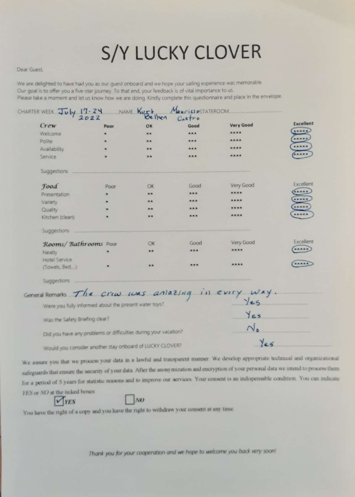 Lucky Clover guest review