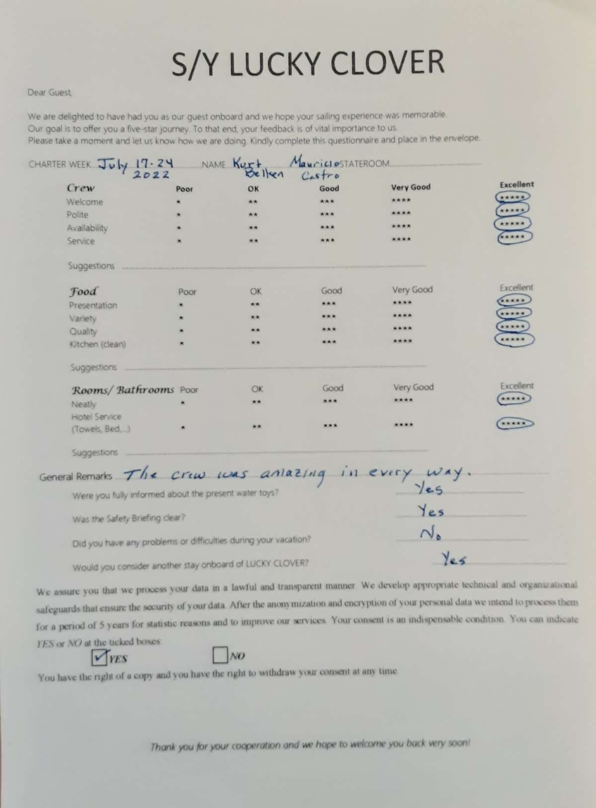 Lucky Clover guest review