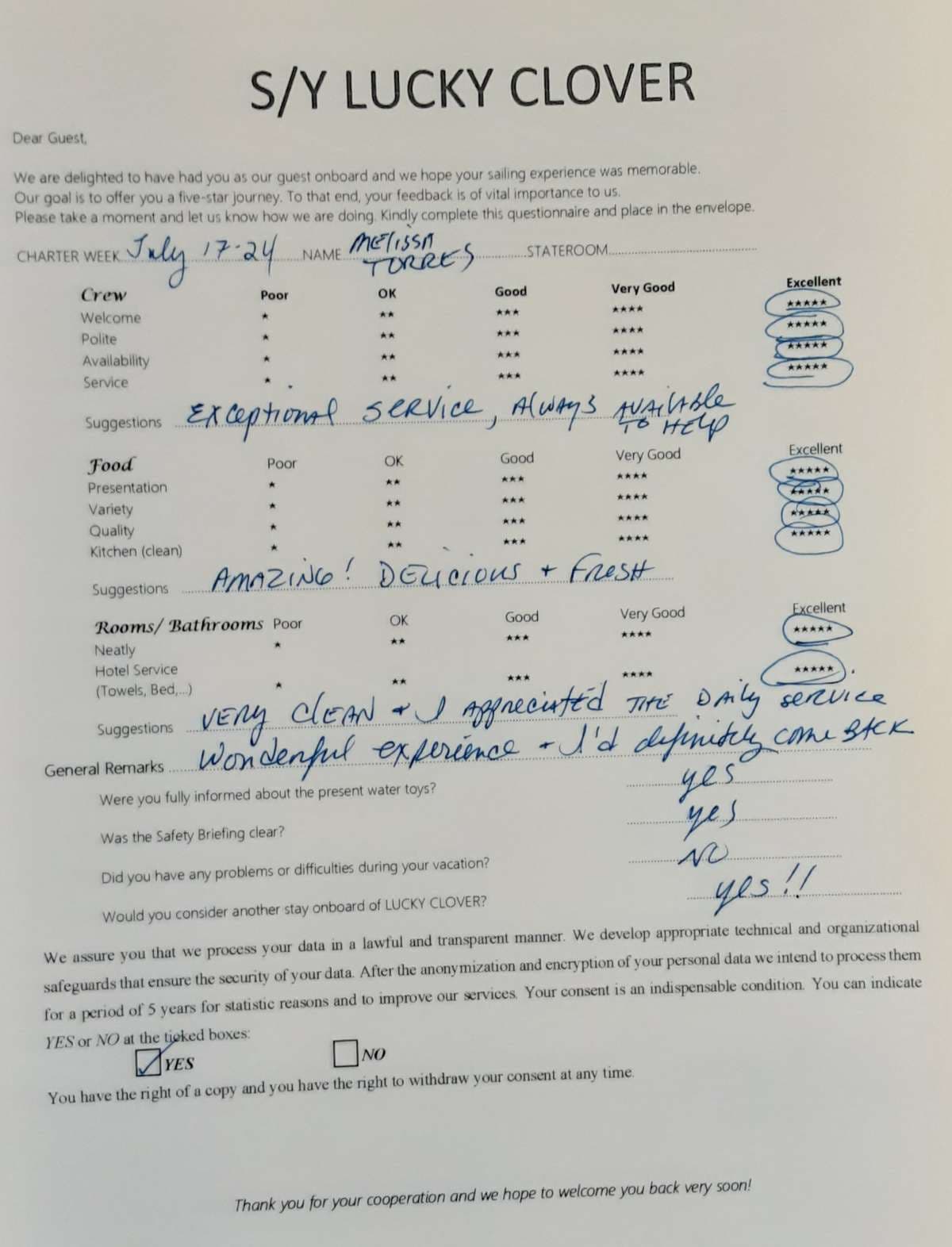 Lucky Clover guest review