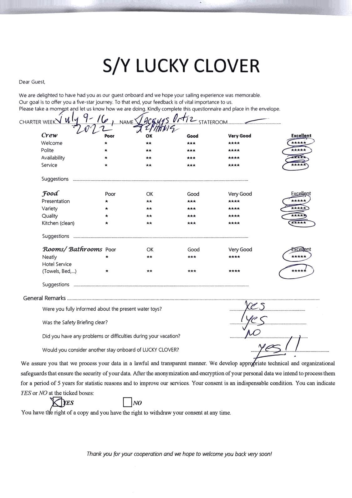Lucky Clover guest review