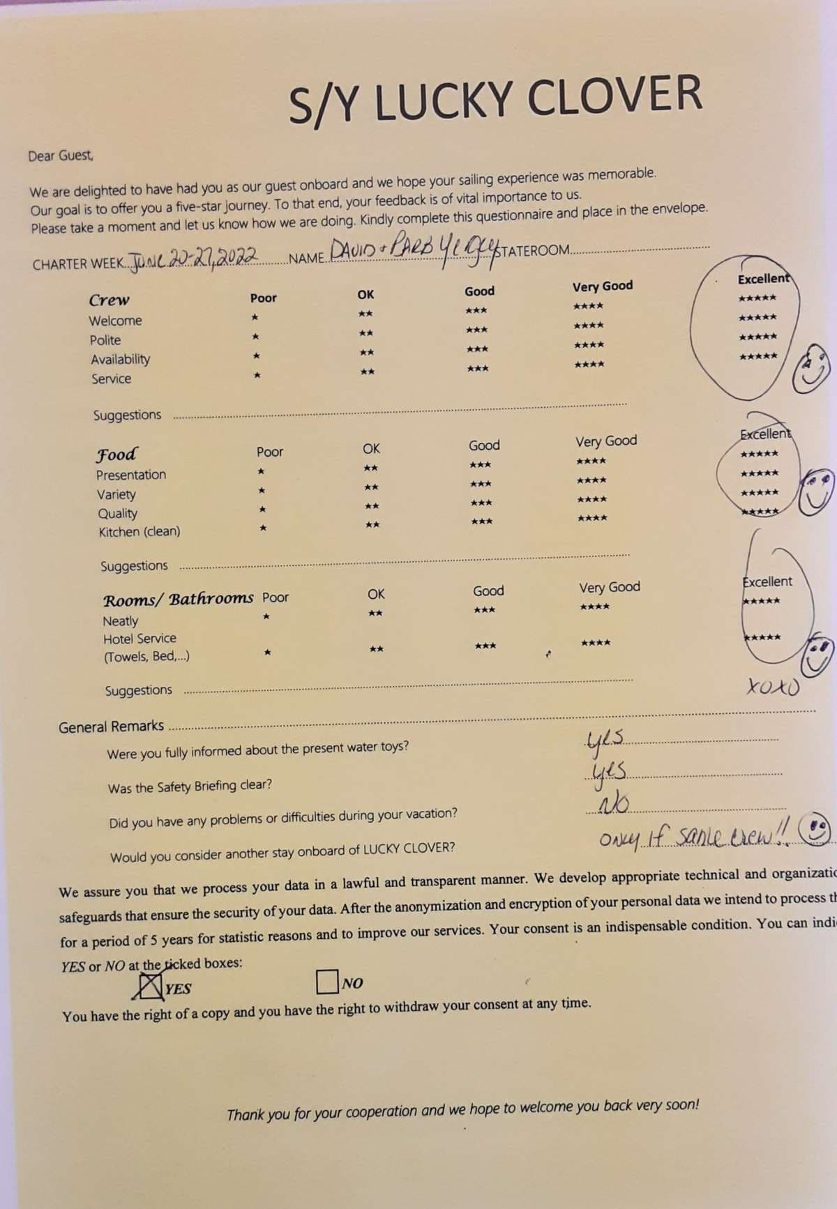 Lucky Clover guest review