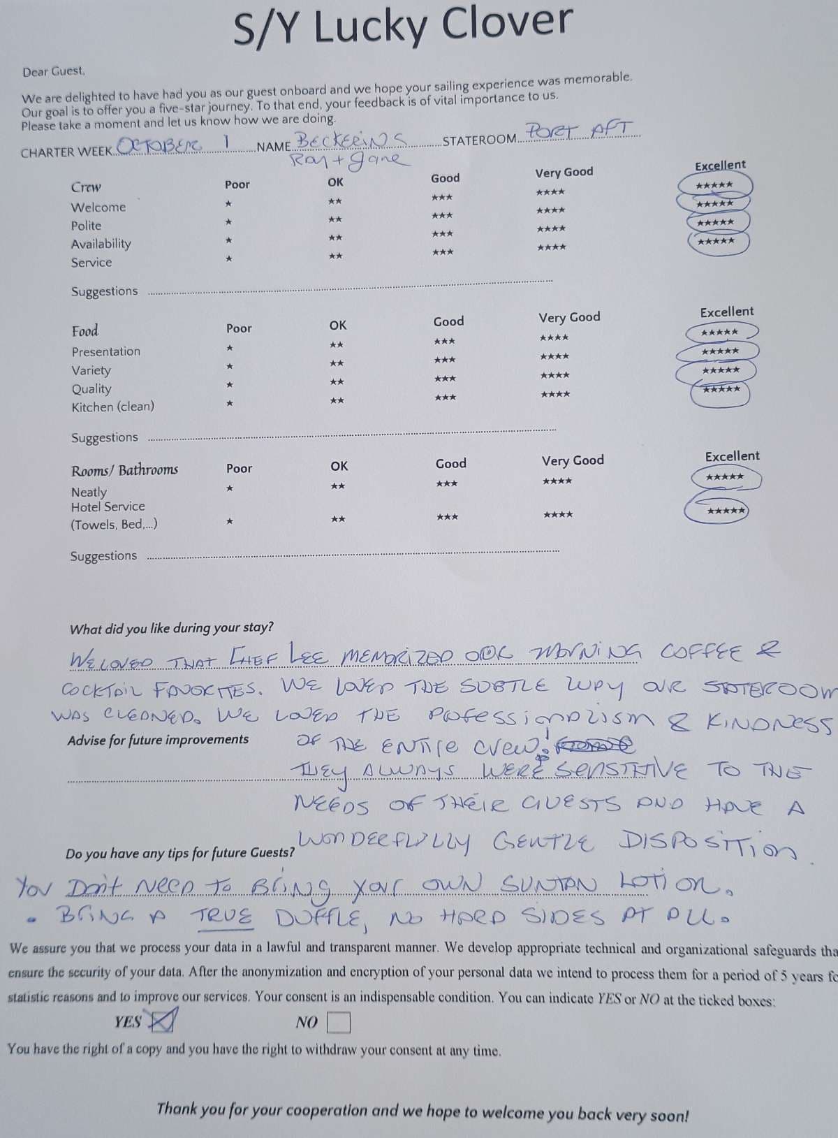 Lucky Clover guest review