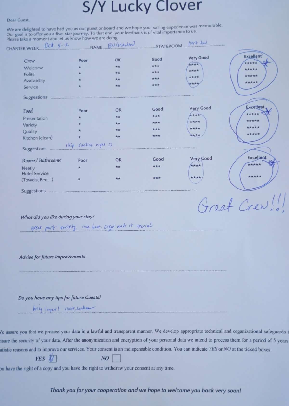 Lucky Clover guest review