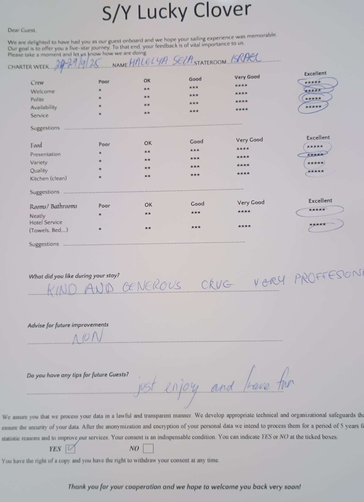 Lucky Clover guest review