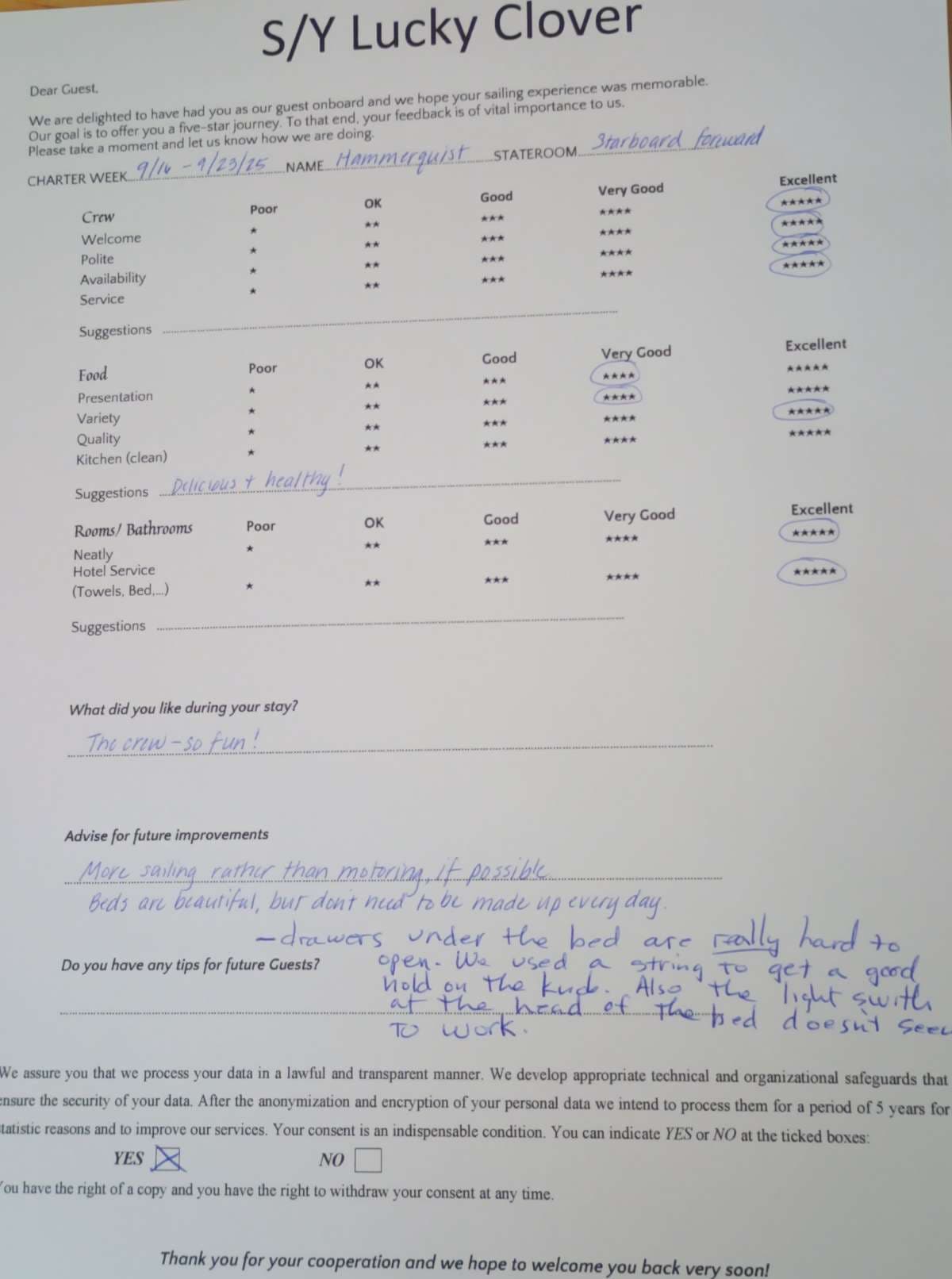 Lucky Clover guest review