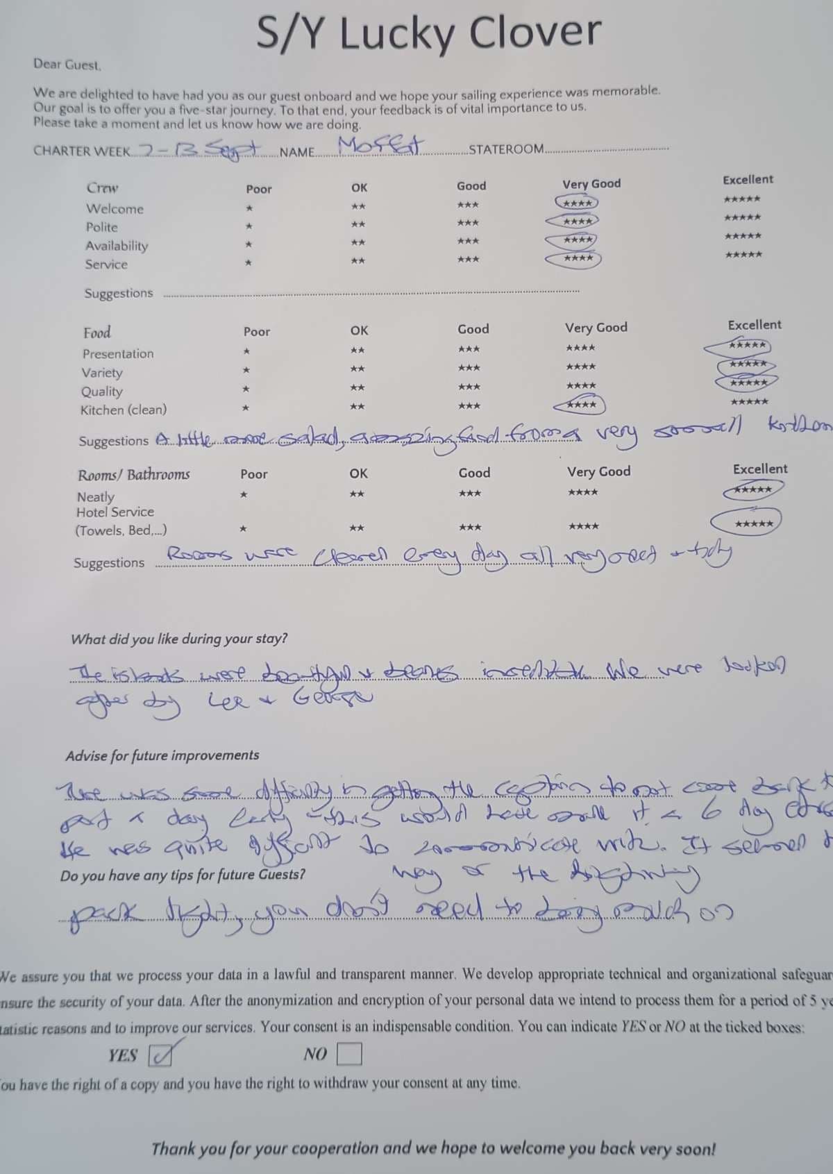Lucky Clover guest review
