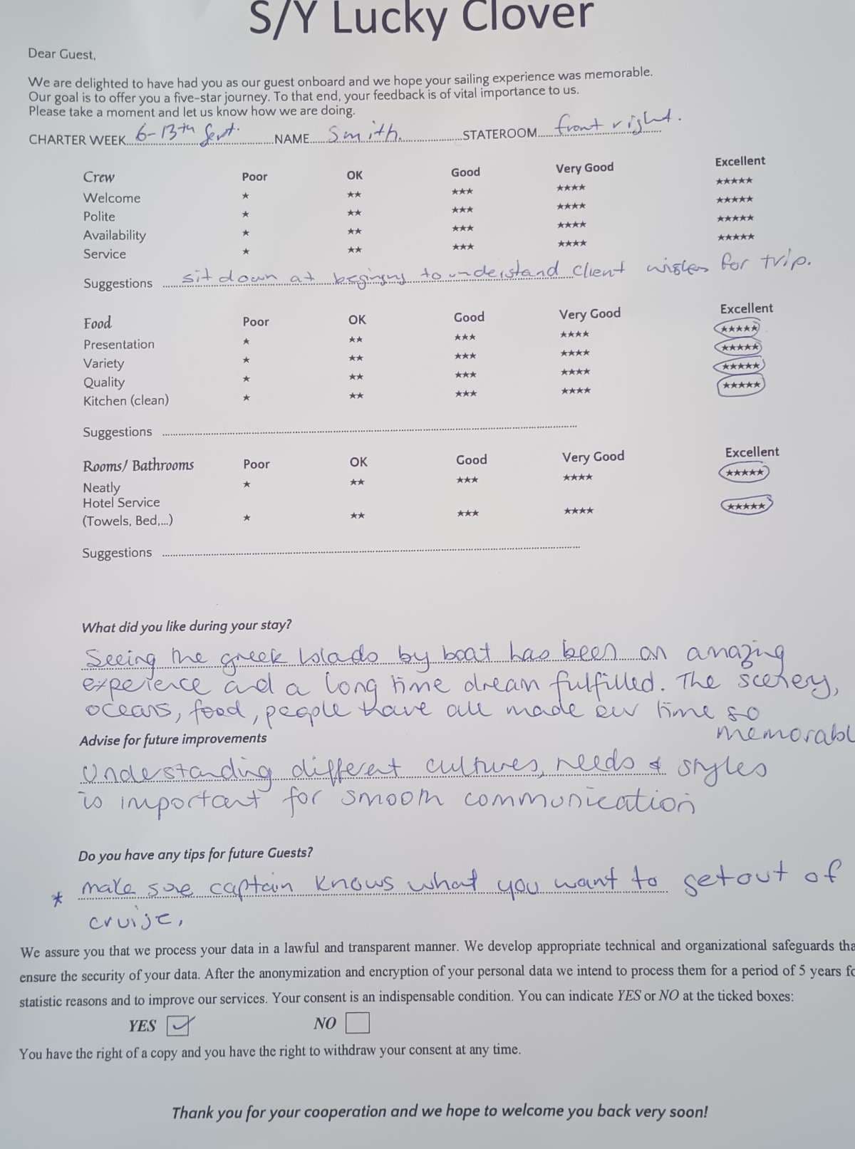 Lucky Clover guest review