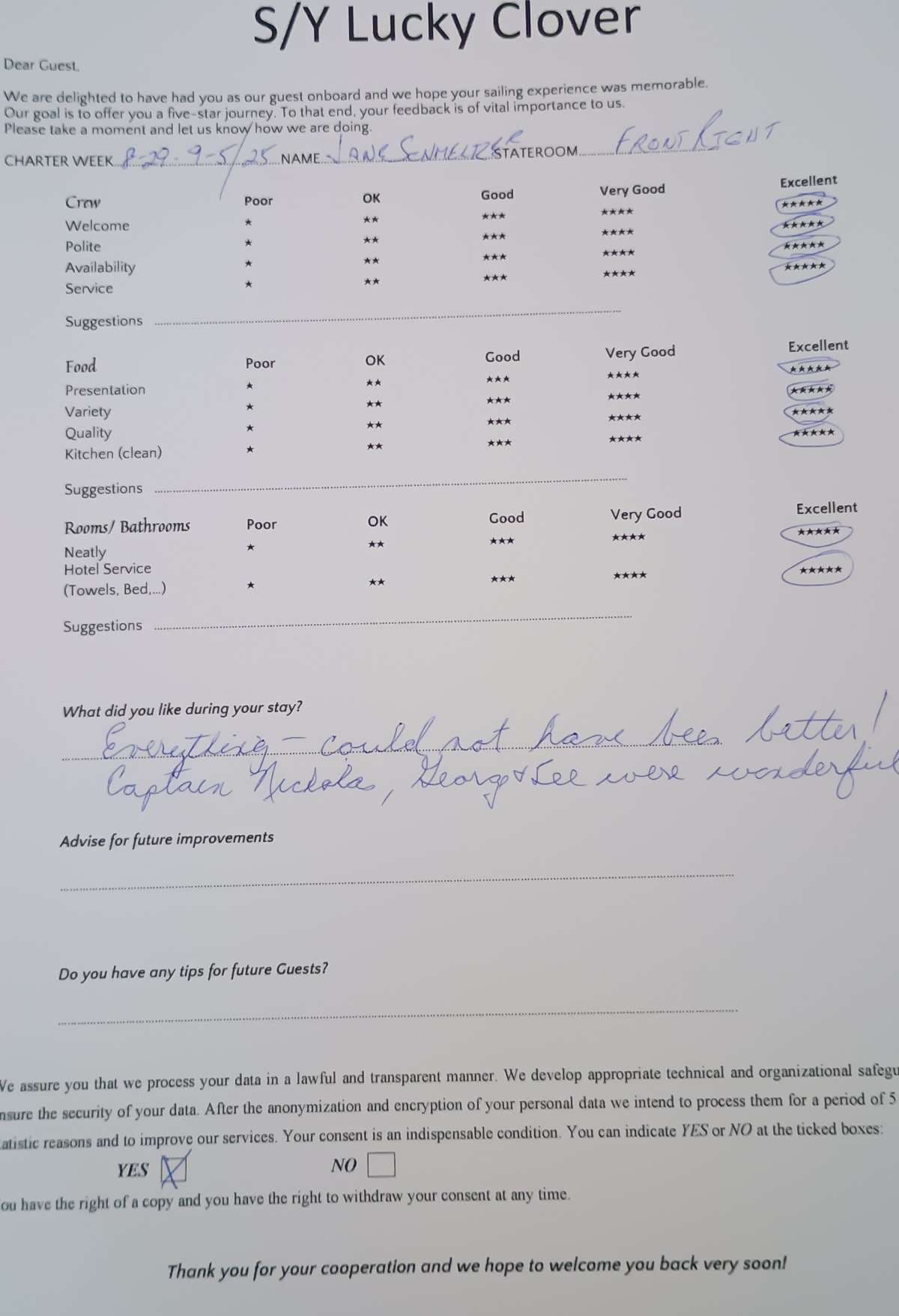 Lucky Clover guest review
