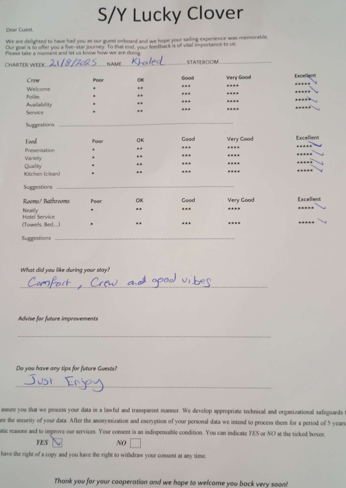 Lucky Clover guest review