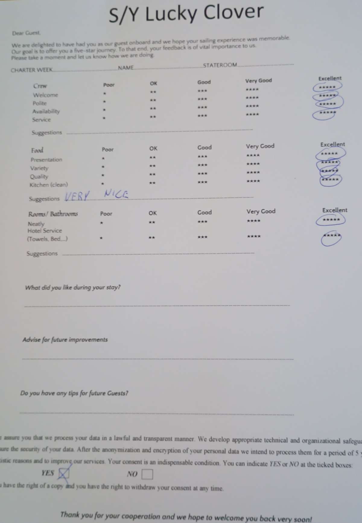 Lucky Clover guest review