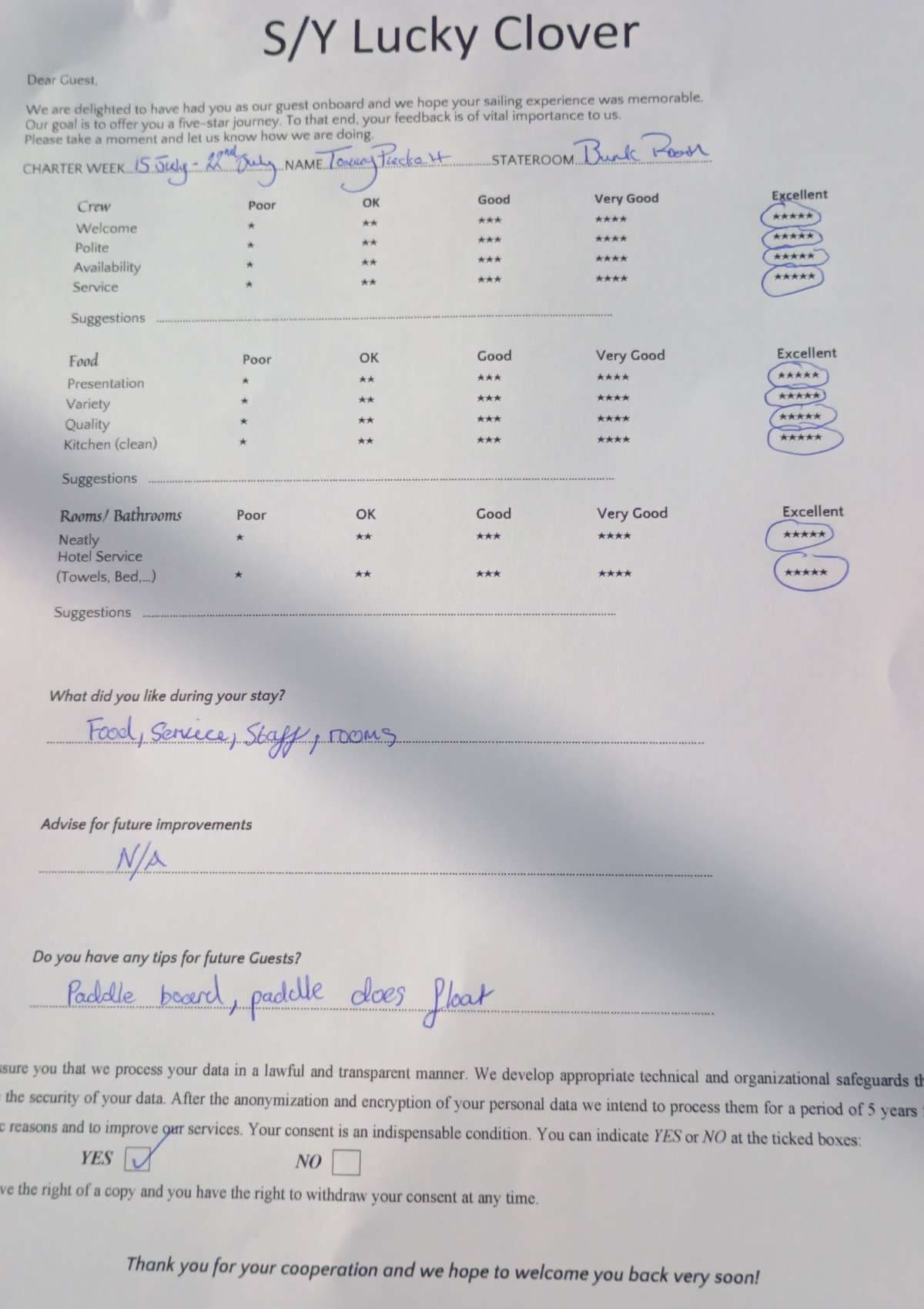 Lucky Clover guest review