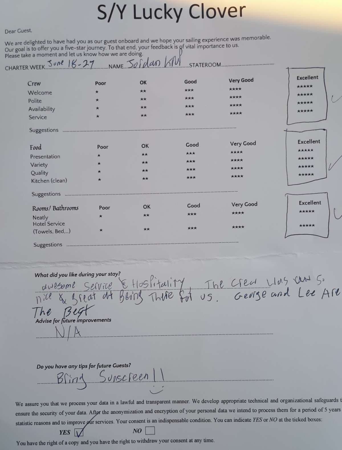 Lucky Clover guest review