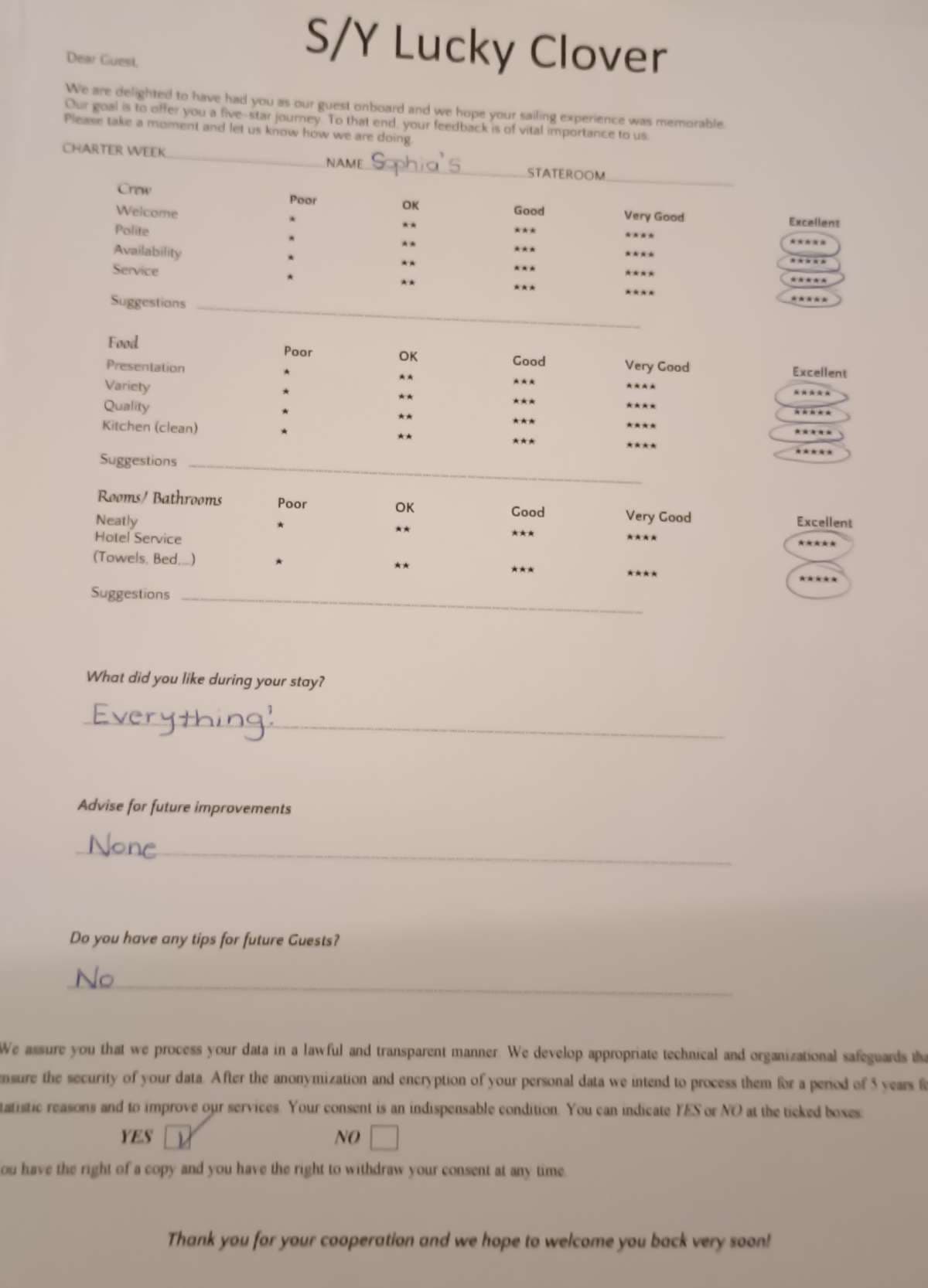 Lucky Clover guest review